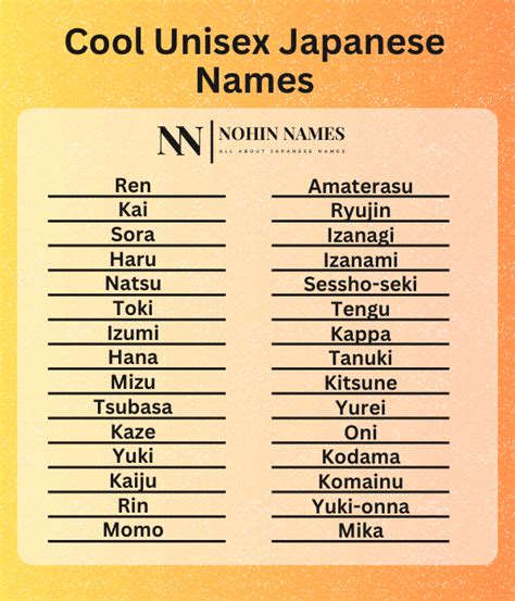 japanese name generator unisex